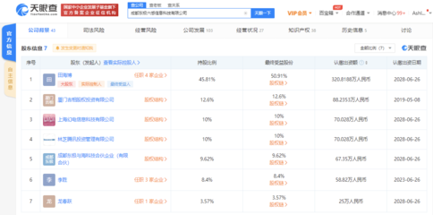 騰訊與B站聯(lián)手注資人工智能自動吉他“JO_藍牙”，共塑數(shù)字娛樂新生態(tài)